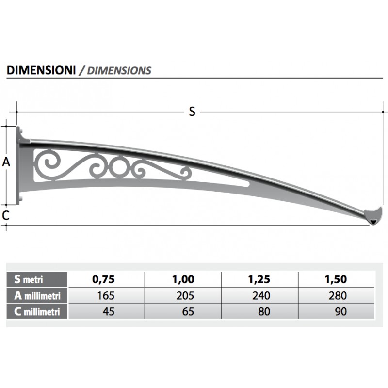 Shelter OldStyle Coverage Satin Auskragung 0.75m Königlichen Pat
