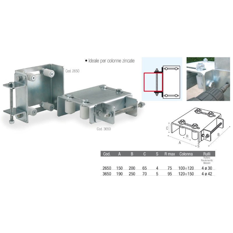 Führungsplatten zur Befestigung mit Halterungen für Schiebetore