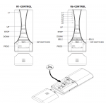 R-Control Gelb Comunello Mowin Funk 434,15 MHz