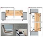 Revolux durch Bettio Quick Release Klick-Klack 40 Scheiben vertikale Feder