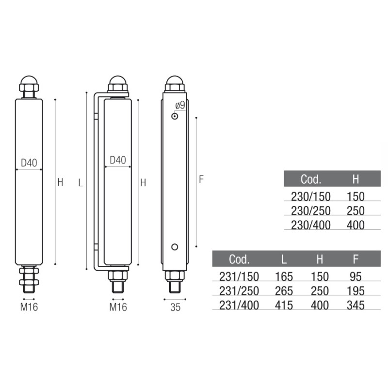Lange Führungsrollen aus Nylon für Schiebetore Brevetti Adem
