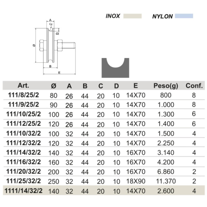 Torrad mit Rundrille Nova-Ferr mit Bolzen 1 Lager