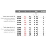 Laufrad für Schwingtor aus Stahl Rundrille mit Buchsen D. 12