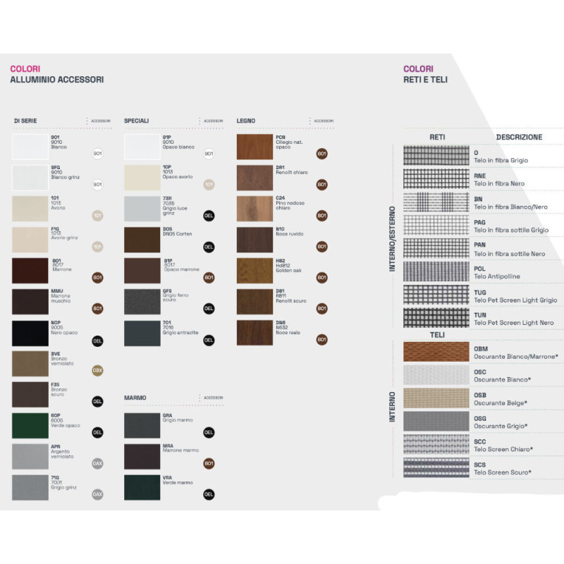 SKAT PRIMED Vertikales aufrollbares Moskitonetz technologisch