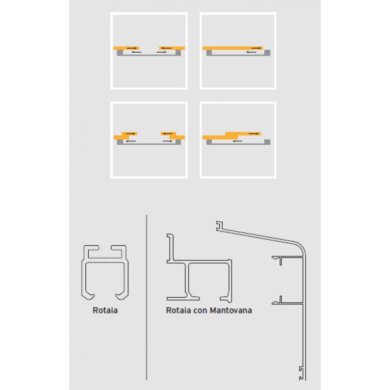 Slide 80 230VAC Chiaroscuro Automation Kit für Schiebeläden Max 160Kg