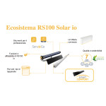 Somfy RS100 Solar io Solarenergie-Rollladenmotor