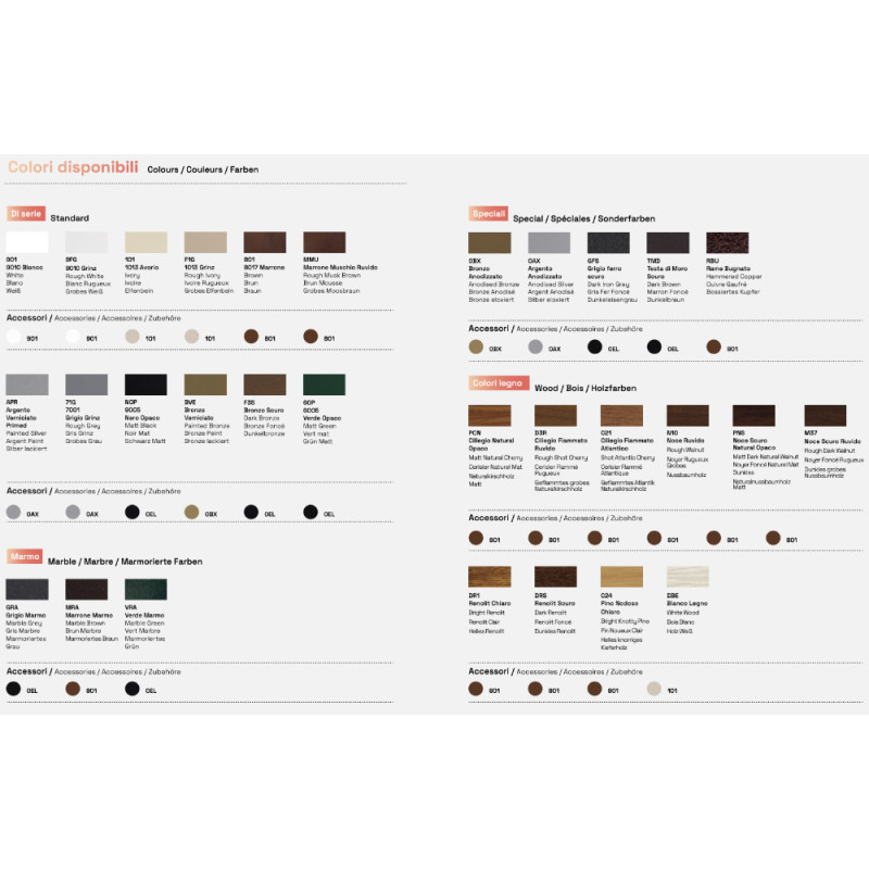 Switch4 PRIMED Seitlicher Roll-Insektenschutz für Türen