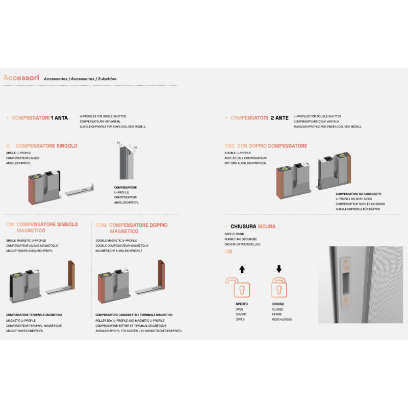 Switch4 PRIMED Seitlicher Roll-Insektenschutz für Türen