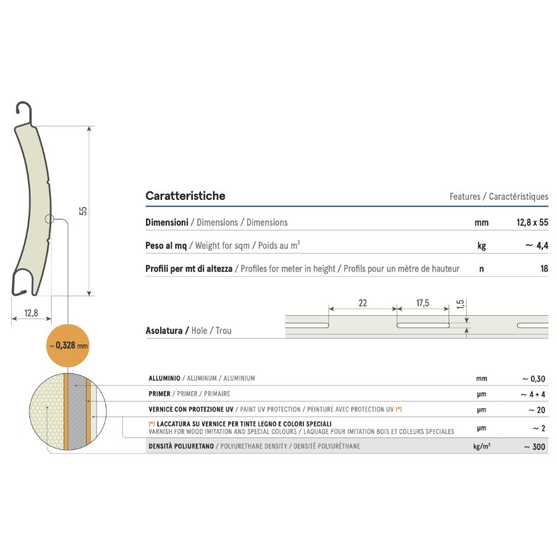 Rollladen aus Aluminium hohe Dichte Sipar T58 gebogenes Profil 12,8x55