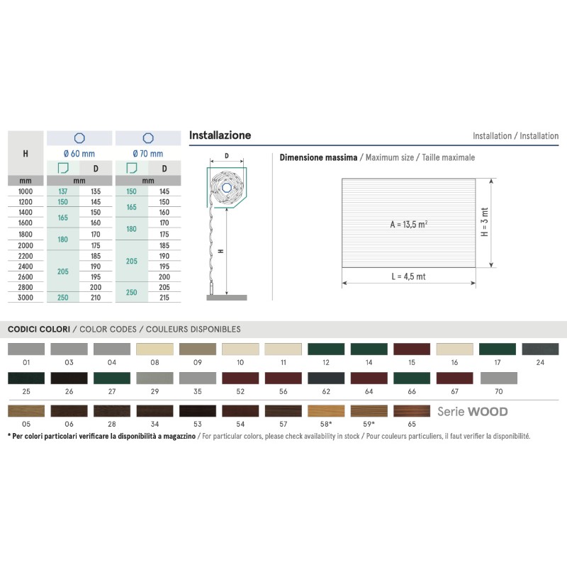 Rollladen aus Aluminium hohe Dichte Sipar T58 gebogenes Profil 12,8x55