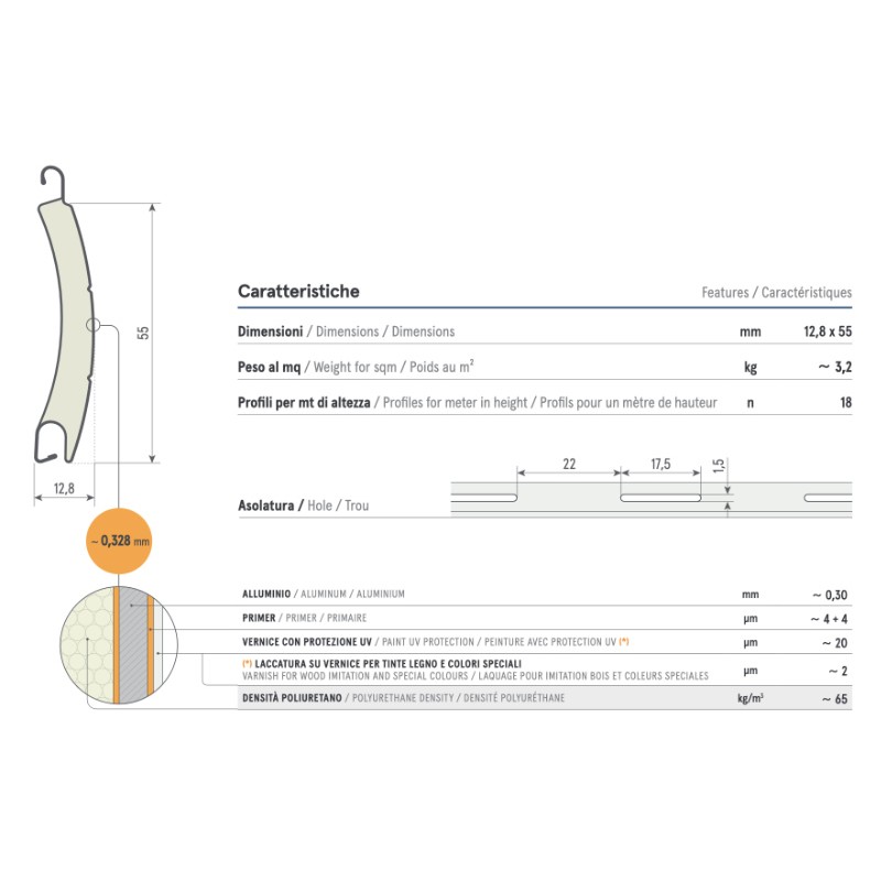 Isolierter Aluminium-Rollladen Sipar T57 gebogenes Profil 12,8 x 55 mm