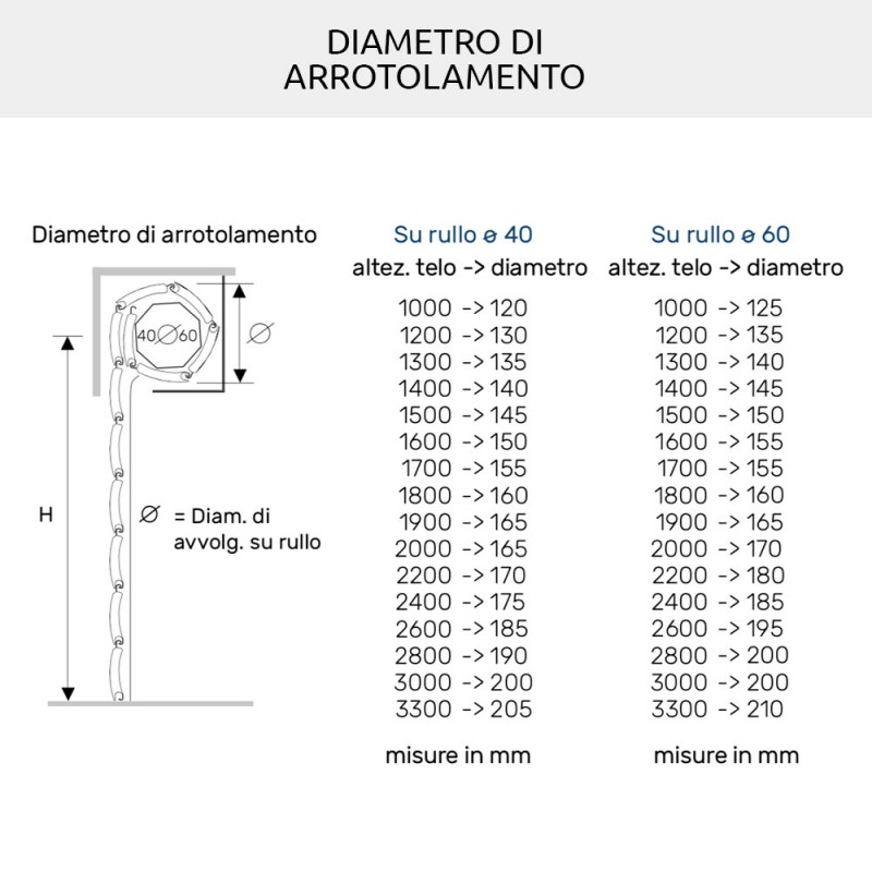 PVC Aluminium Shutter Duero 40, um das Haus zwischen innen und außen zu isolieren