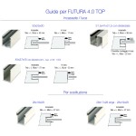 Pasini FUTURA 4.0 TOP PVC-Rollladen mit Aluminium-Terminal