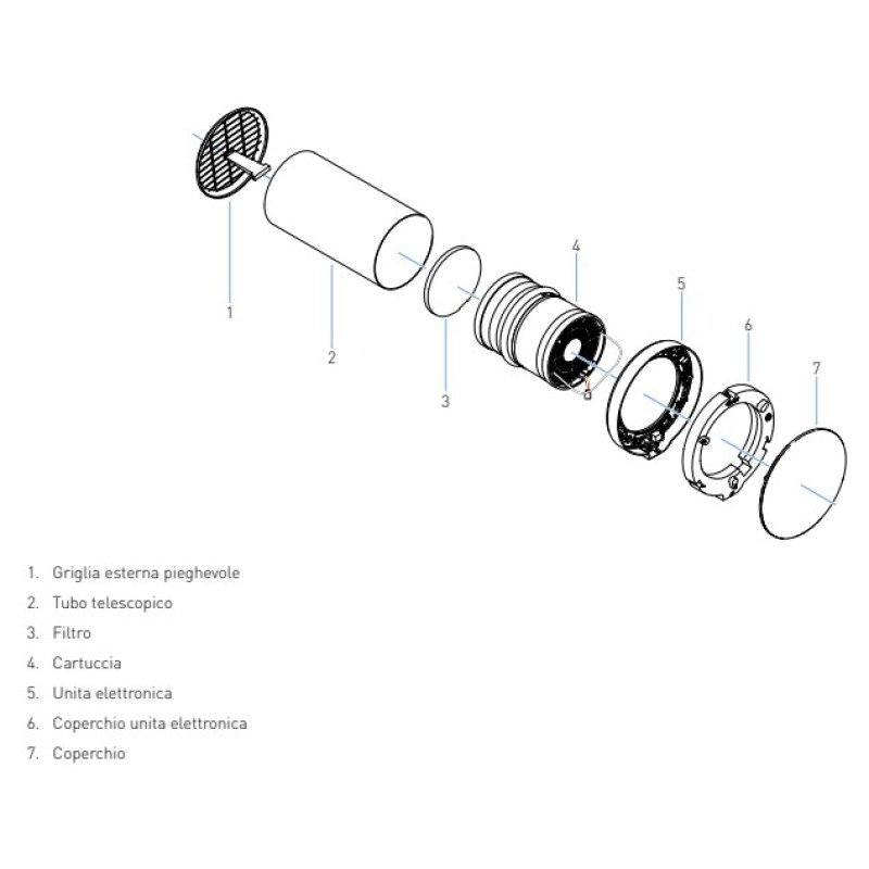 Kontrollierte mechanische Lüftungseinheit ECOCOMFORT 2 SMART