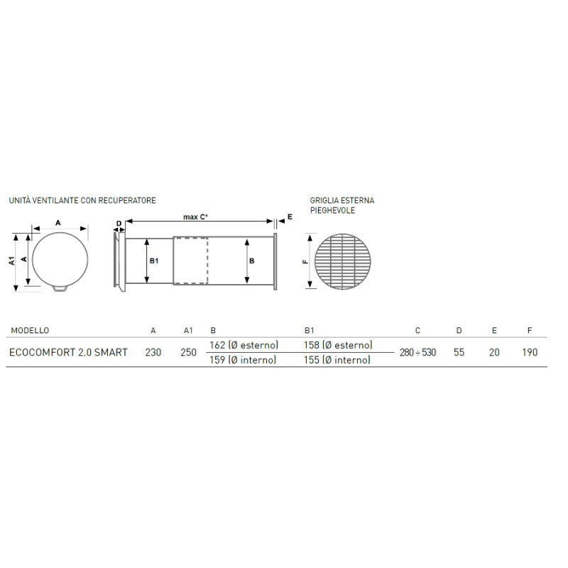 Kontrollierte mechanische Lüftungseinheit ECOCOMFORT 2 SMART